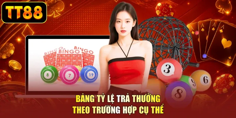 Bảng tỷ lệ trả thưởng theo trường hợp cụ thể