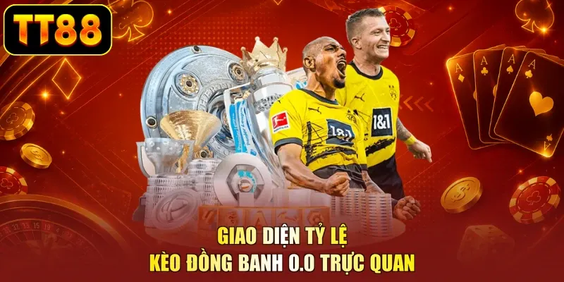 Giao diện tỷ lệ kèo đồng banh 0.0 trực quan